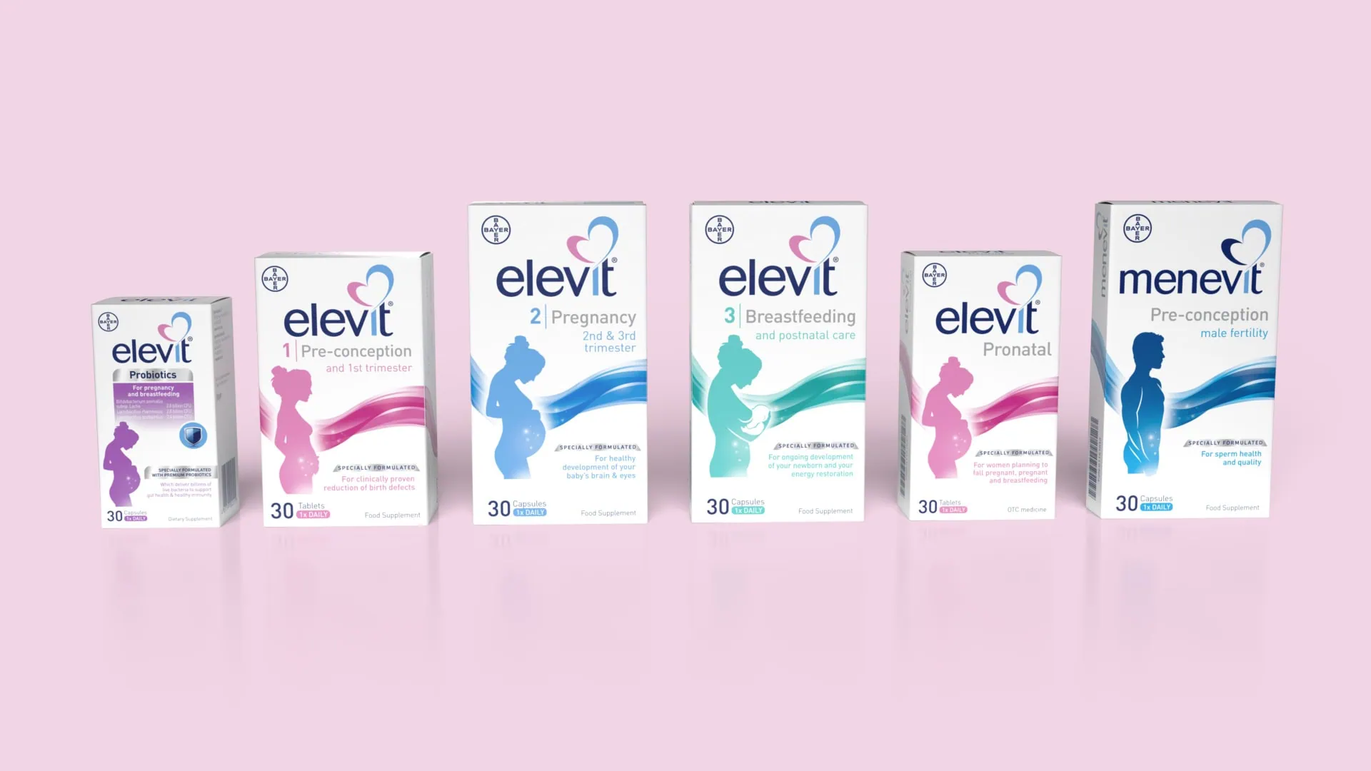 BAYER Promotion
